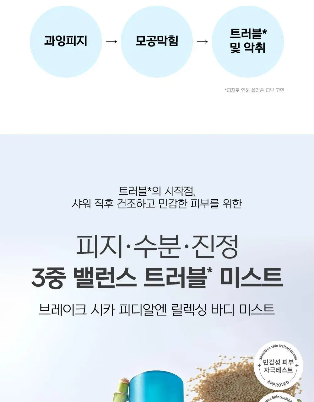 [등드름완화/체취케어] 디어도어 브레이크 PDRN 저자극 바디미스트 200ml 상세페이지 2